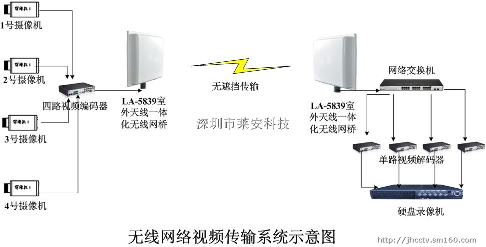 楼宇设备自控系统工程_楼宇自控系统监控安装图_自控楼宇冷热源系统