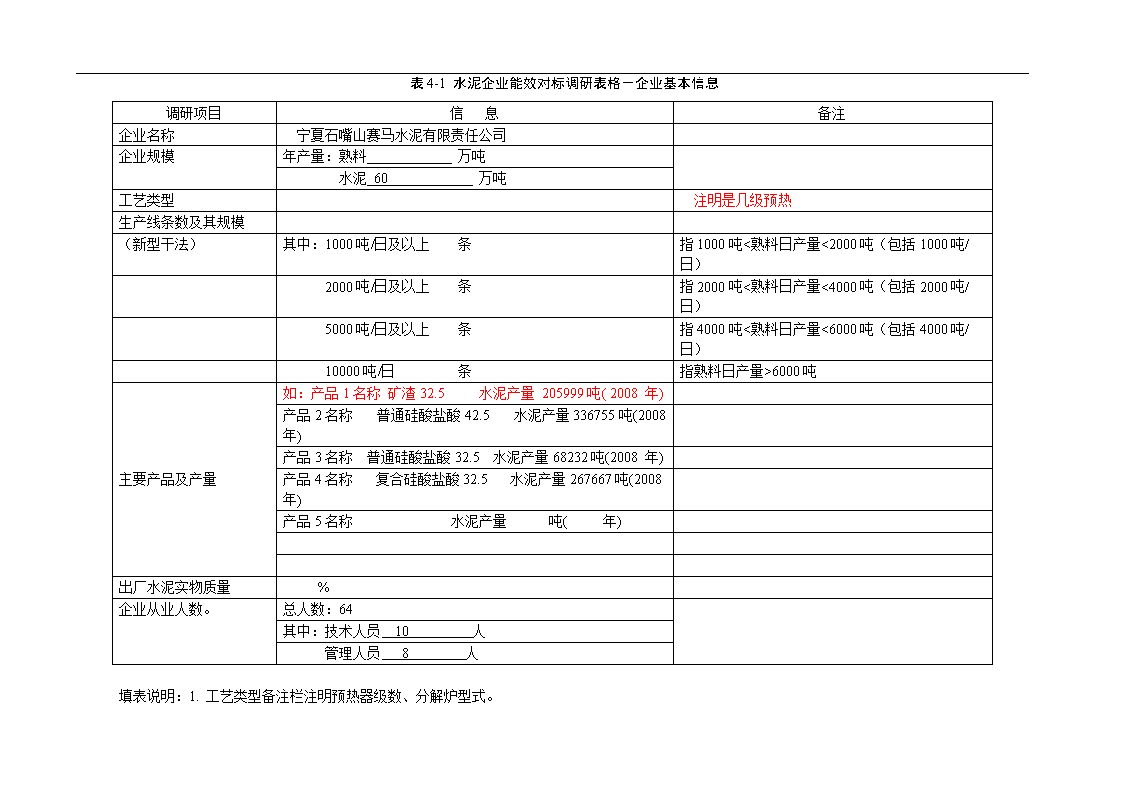 能耗管理平台_工厂的能耗管理系统如何做_大唐集团以热效率为核心能耗管理指导意见
