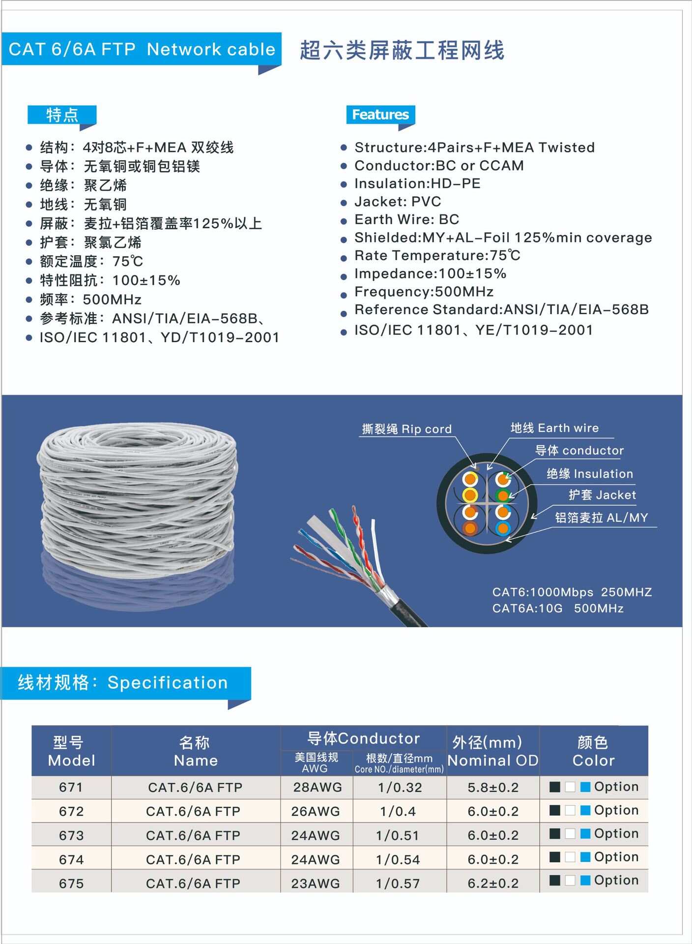 光纤线长距离传输_dvi线缆传输距离_楼宇自控系统线缆传输距离