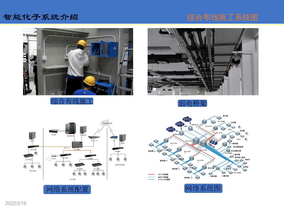 建筑弱电包括哪些内容_楼宇智能化系统包括_弱电中楼宇自控包括