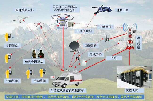 山东卫星楼宇自控创新服务_山东 威海自控 反应釜_深圳市中联创新自控有限公司