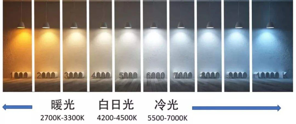 照明设计_led照明控制电路的设计_照明光学系统设计