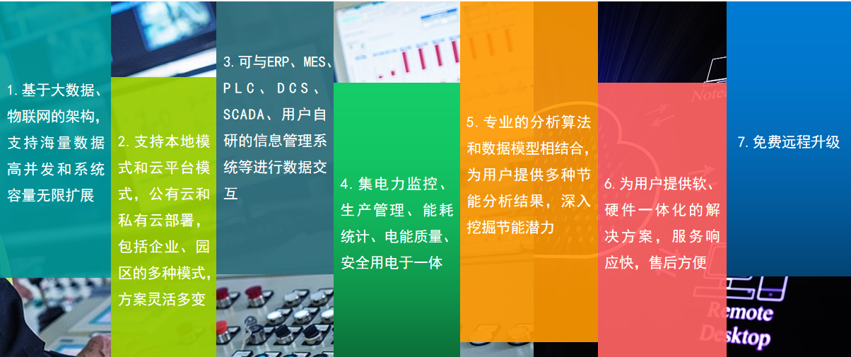 山东能耗管理监测系统_木醋酸作用供应,木醋酸作用商_成都能耗管理系统供应商