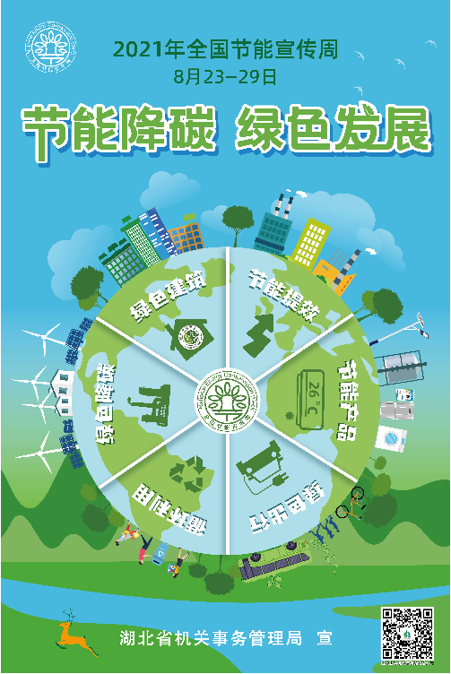 虚拟化云计算平台的能耗管理_随州企业能耗管理系统_能耗设施设备运行管理及节电,节水,节油等管理措施