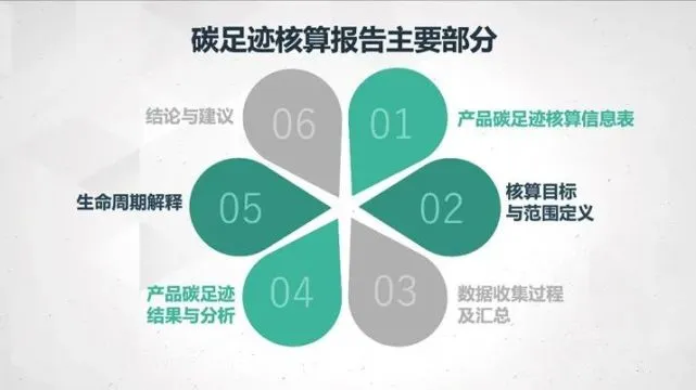 济源钢铁厂能耗管理系统_虚拟化云计算平台的能耗管理_济源钢铁集团有限公司