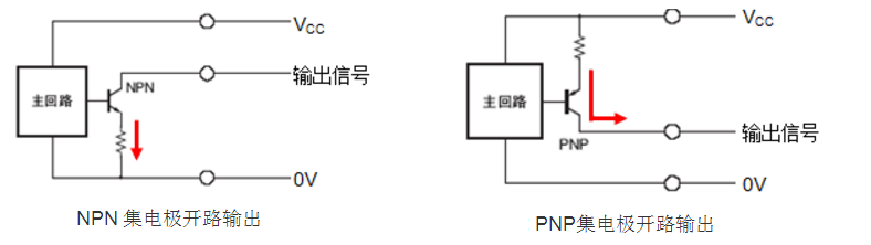 楼宇自控系统点数计算_skype点数怎么计算_楼宇灯光控制系统