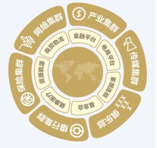 大数据产业生态大会_产业生态圈_生态食品产业