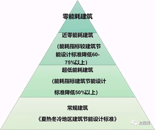 能耗监测企业名录_企业能耗监测管理_能耗监测维保