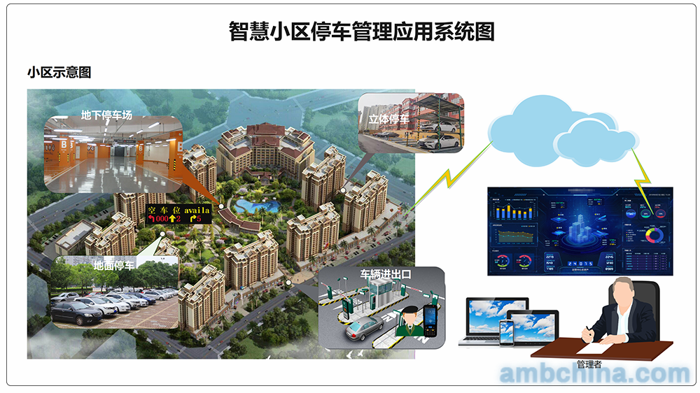 基于私有云的校园网站管理平台 中国计量学院 云平台_物业管理平台_石家庄苏宁电器广场是哪家物业公司在管理