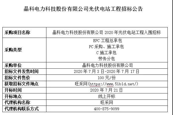 能耗管理平台_十堰能耗管理系统招标公告_虚拟化云计算平台的能耗管理