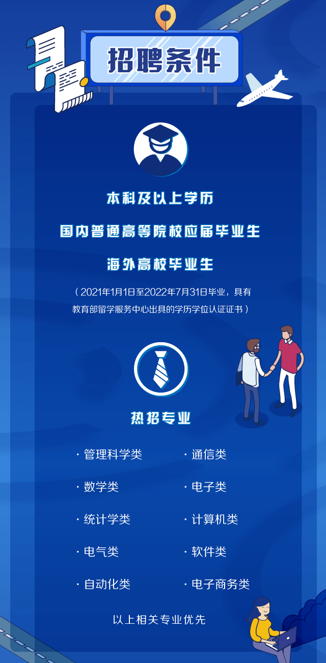 智能化楼宇系统包括_楼宇景观照明智能控制系统_楼宇自控系统推广公司招聘