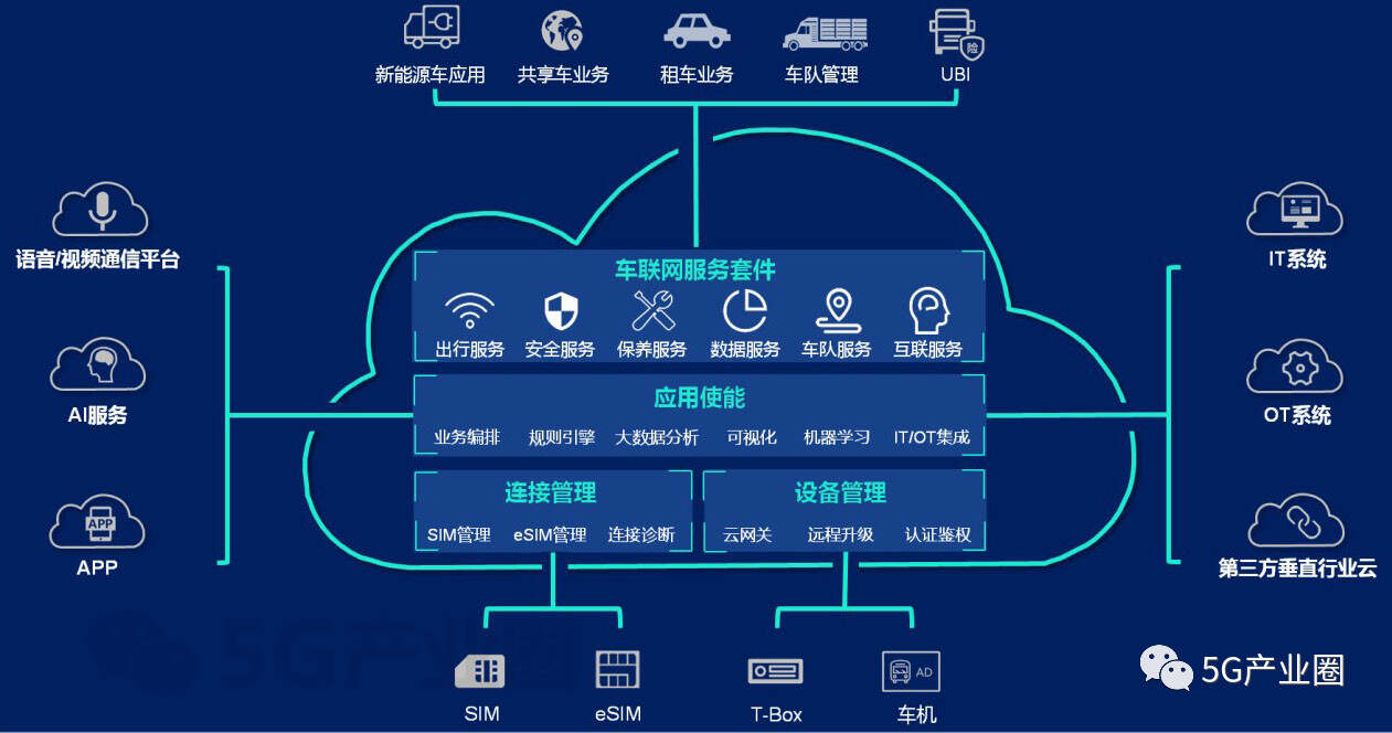 楼宇导视系统_楼宇自控系统订购_浅述智能化楼宇安保系统现状及存在的问题