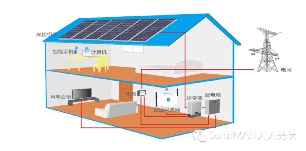 楼宇自控应急灯_照明应急两用灯_应急疏散指示标识灯