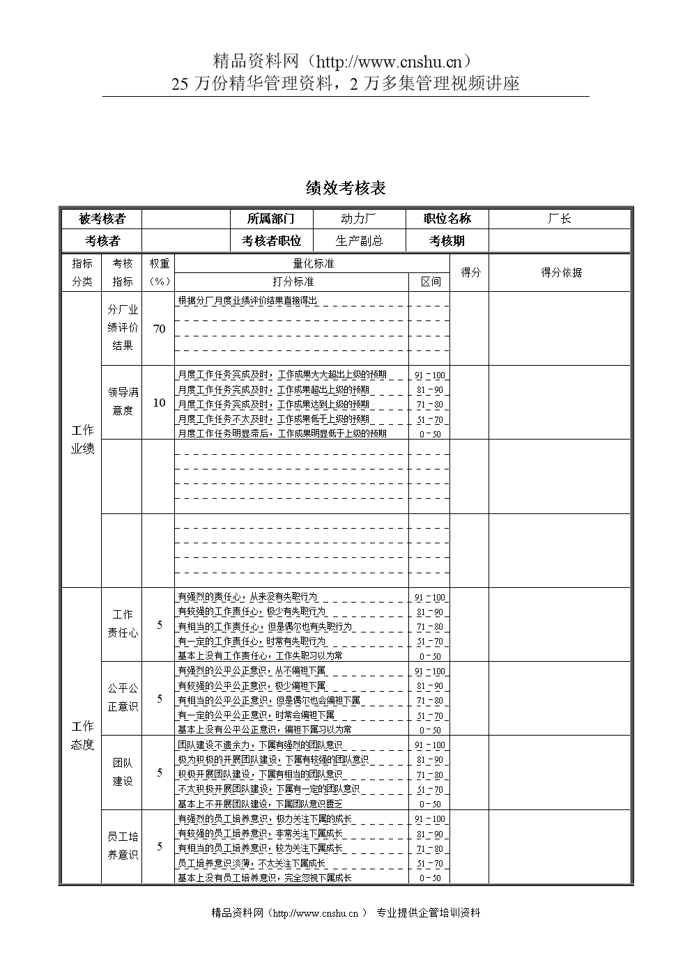 能耗监控管理平台_能耗管理系统和ba系统_驻马店钢铁厂能耗管理系统