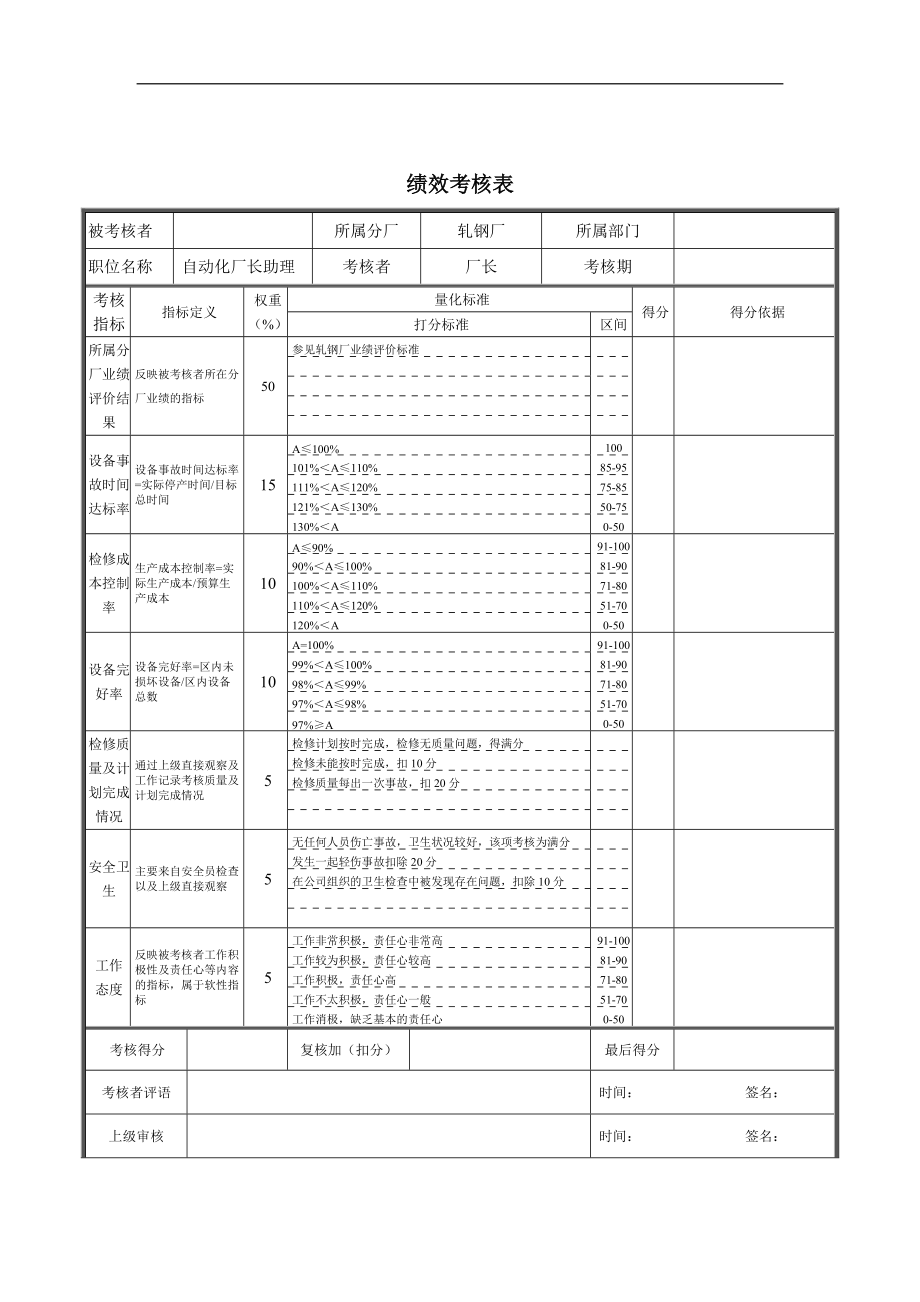 能耗监控管理平台_驻马店钢铁厂能耗管理系统_能耗管理系统和ba系统