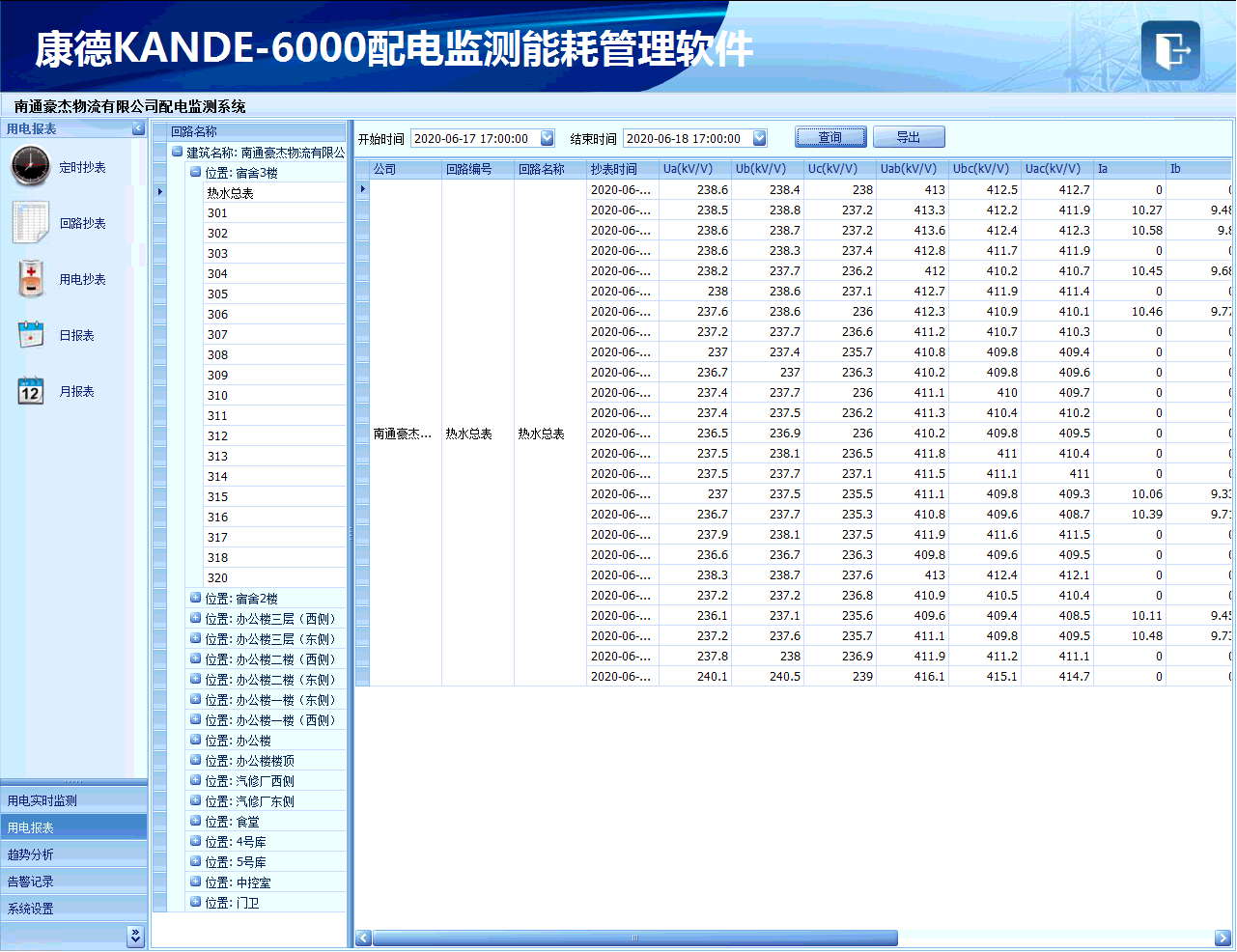 工业互联网能耗管理系统_什么是工业物联网系统_工业能耗管理系统