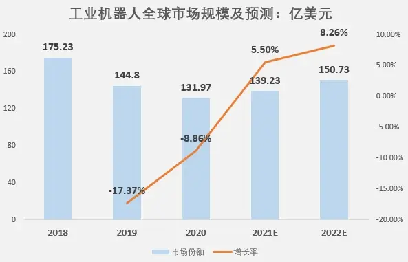 简要谈谈对5g与5g手机的看法_自控楼宇冷热源系统_楼宇自控5g