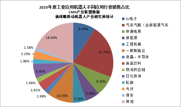 自控楼宇冷热源系统_简要谈谈对5g与5g手机的看法_楼宇自控5g