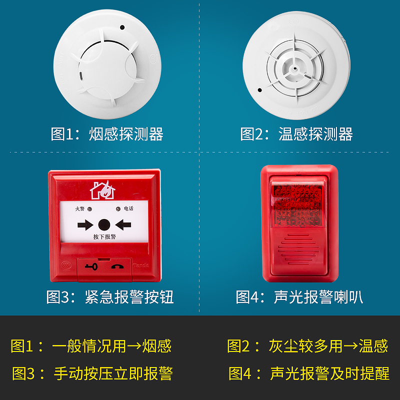智能报警系统设计_智能报警平台_智能报警器