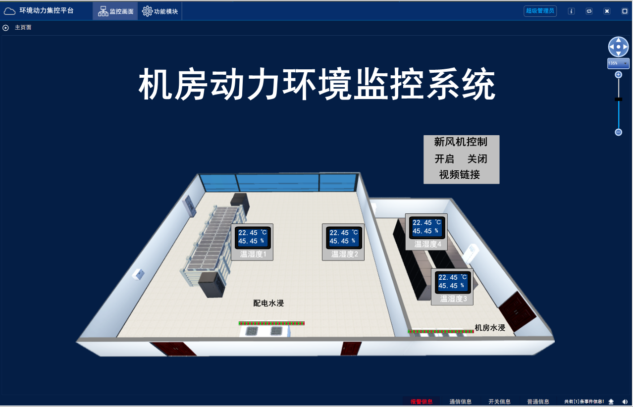 基站动环监控系统原理_中达电通动环监控_动环监控