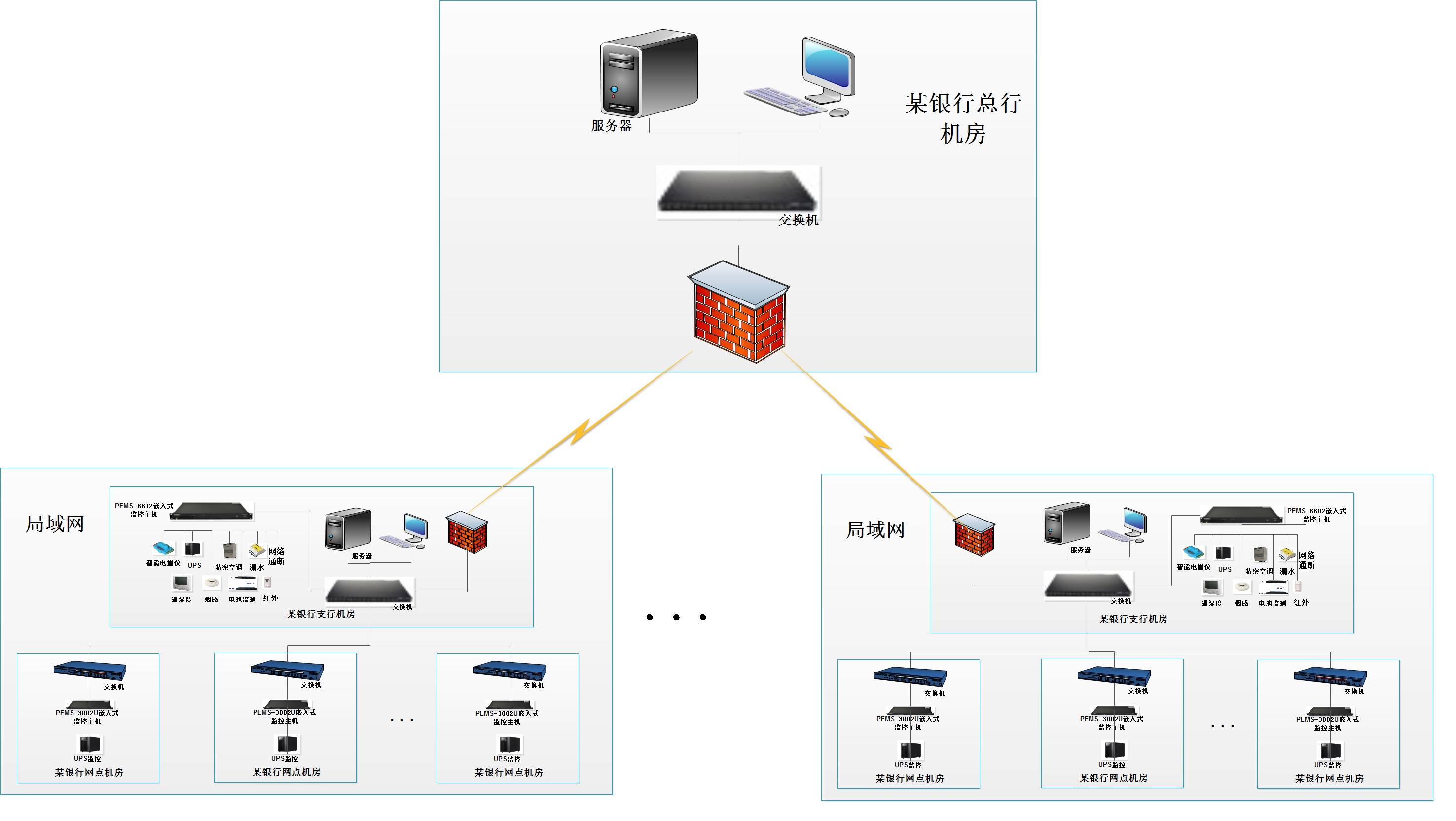 监控机房操作台_学校监控机房_机房监控系统