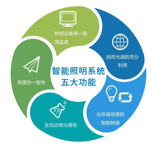 泛伊斯兰主义和泛突厥主义_菱歌泛夜的泛什么意思_泛光照明
