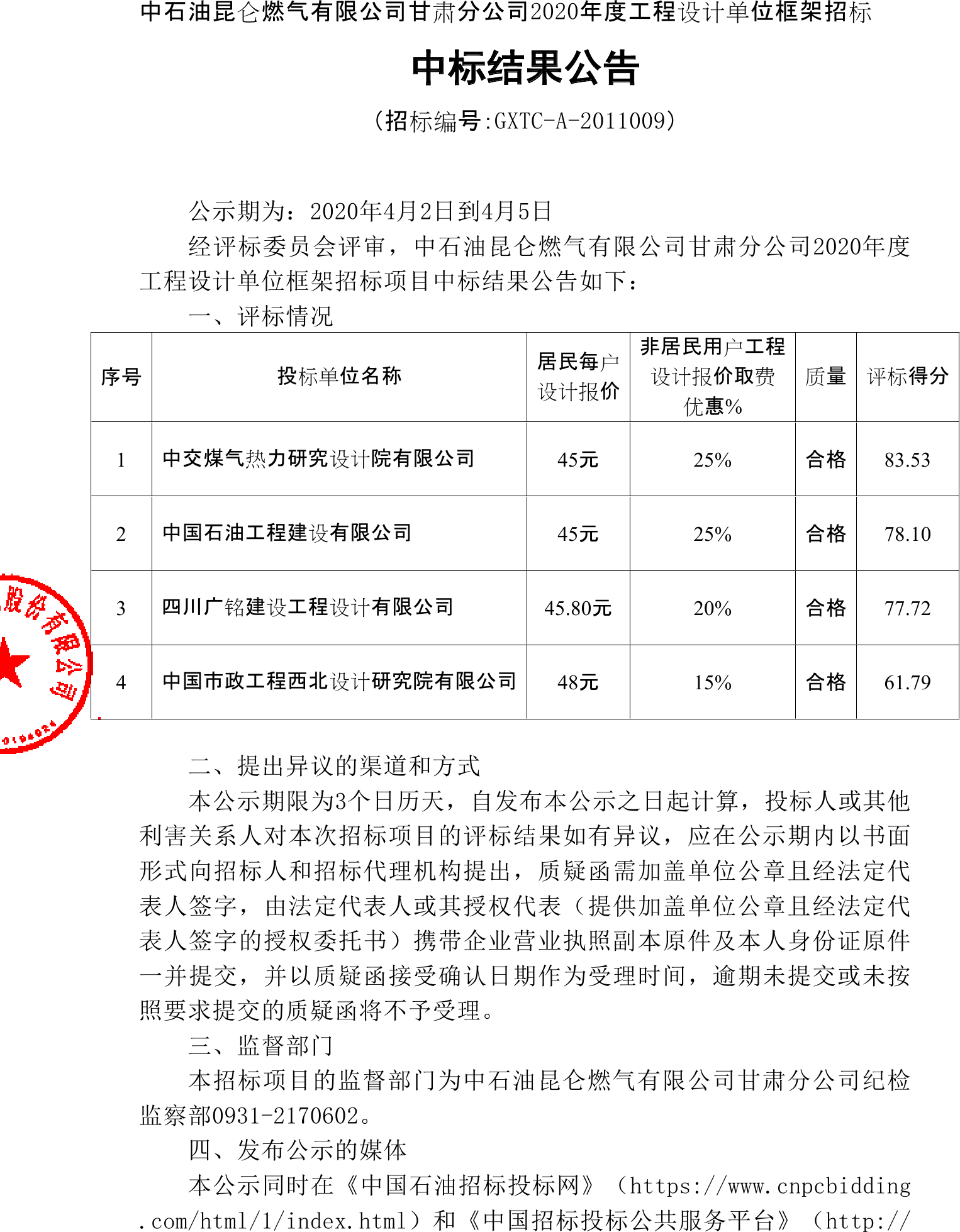 上海中信信息发展中标_邵阳城管信息采集系统中标结果_楼宇自控中标信息表
