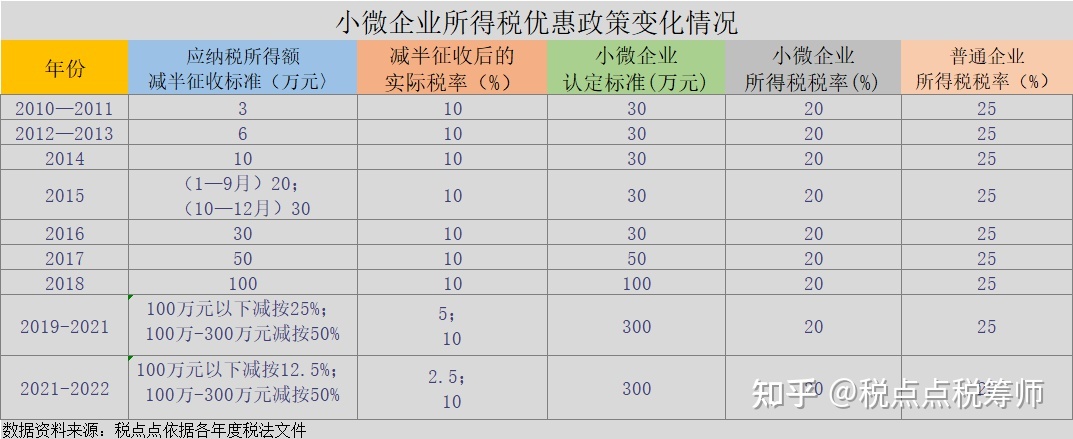 企业战略决策 大数据_贵州大数据引进的企业_企业大数据