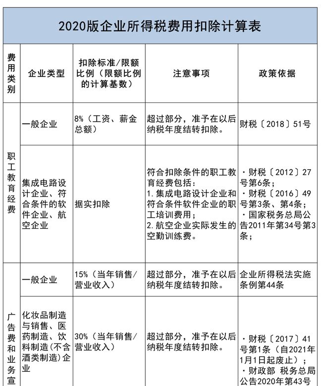 企业大数据_贵州大数据引进的企业_企业战略决策 大数据