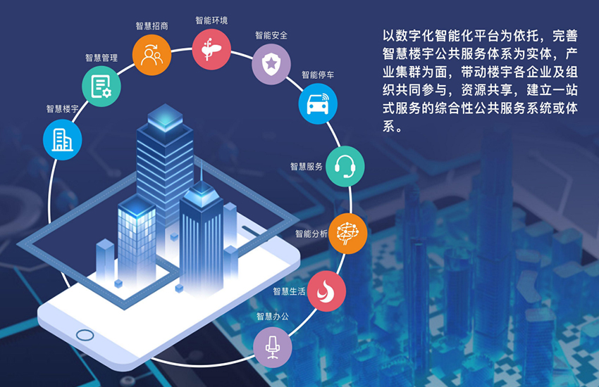 楼宇电梯广告_电梯广告优势电梯楼宇广告_楼宇自控电梯原理图
