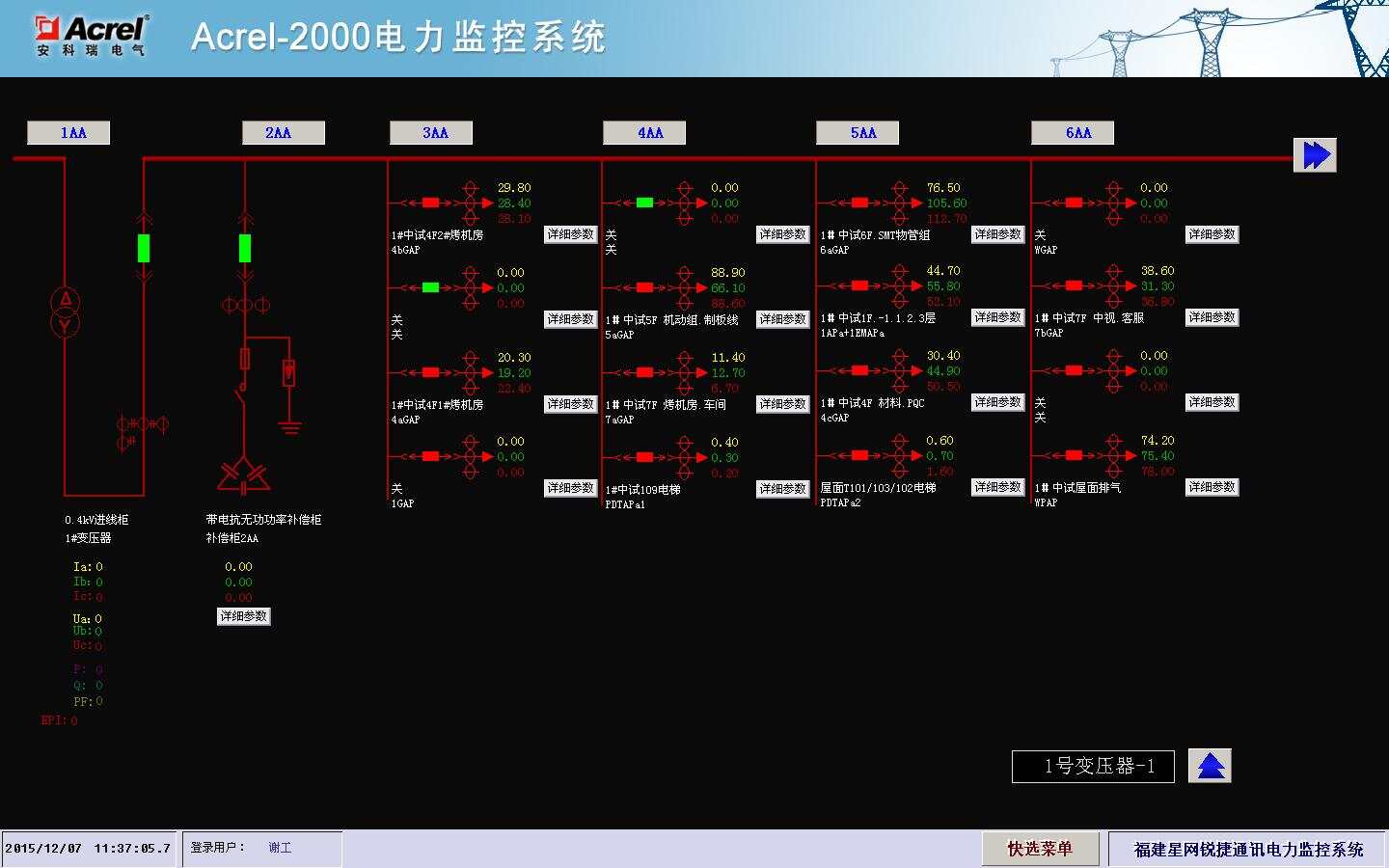 楼宇常规数字无线对讲覆盖系统02施工组织方案_楼宇自控系统用的通讯协议_浅述智能化楼宇安保系统现状及存在的问题