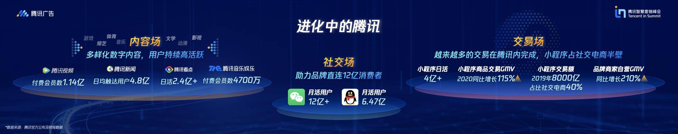 智慧零售_阿里智慧零售_智慧零售产品经理