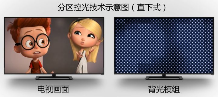 恒温调奶器与温奶器_led调光器_调奶器和暖奶器