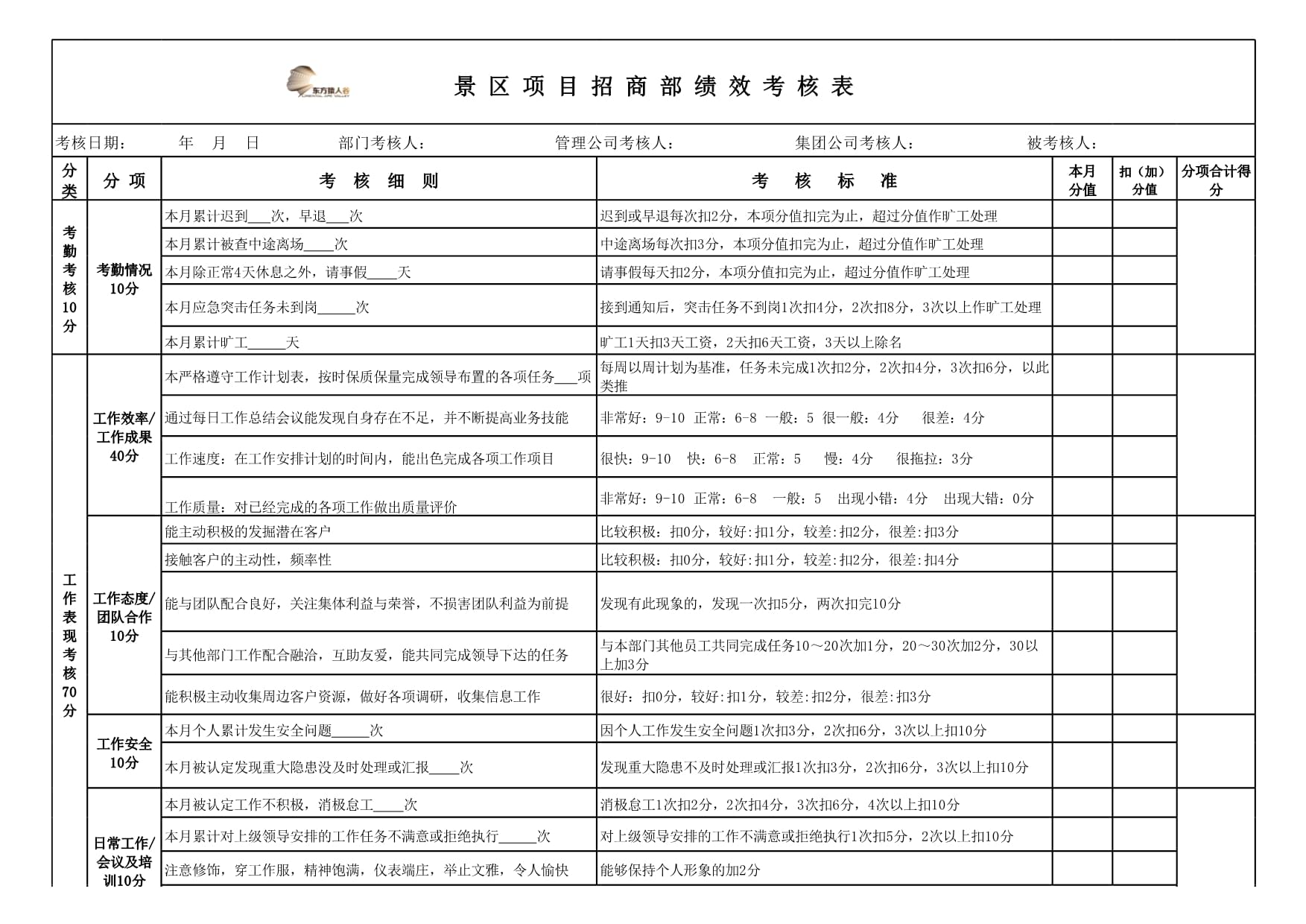 项目管理平台_项目管理沟通管理论文_ppp项目履约管理