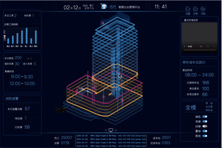 楼宇智能工程师_智能可视楼宇对讲系统_四川智能楼宇自控系统
