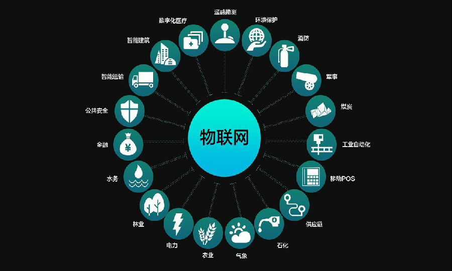 工业无线_工业无线_无线工业遥控器