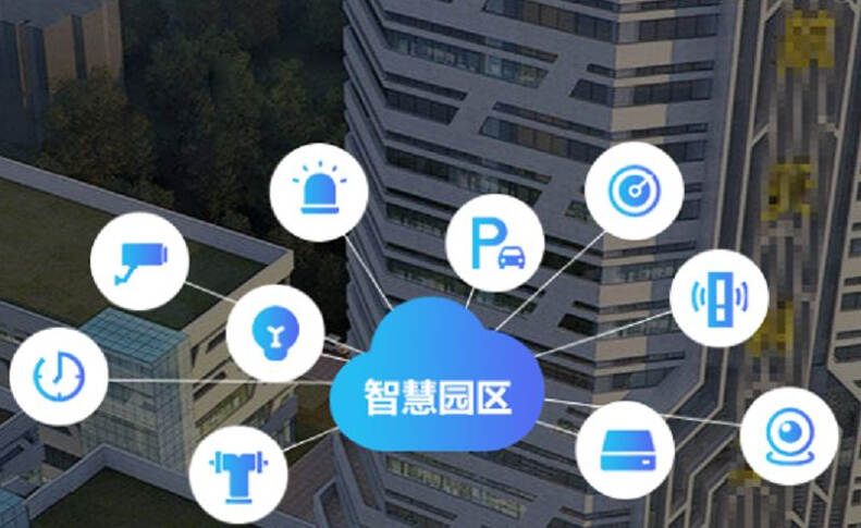 智慧园区 产业_智慧园区系统_智慧园区app