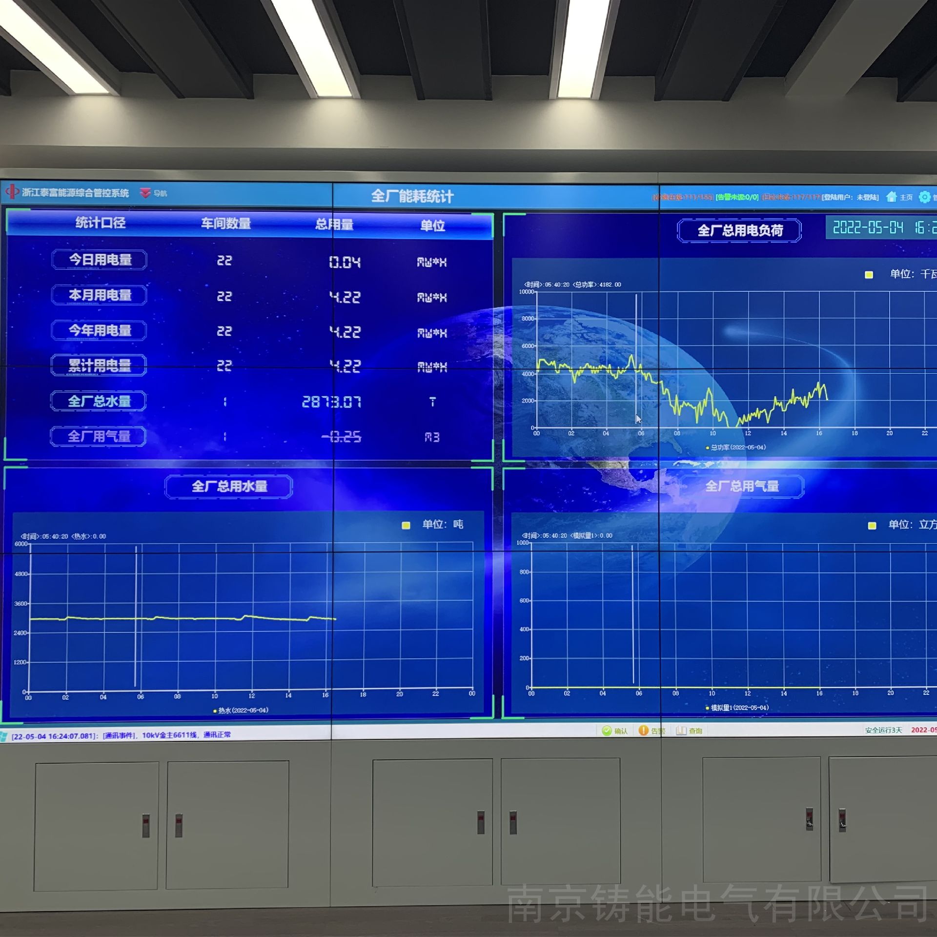 能耗监控kpi_国家能耗监控平台_江苏建筑能耗监控管理系统
