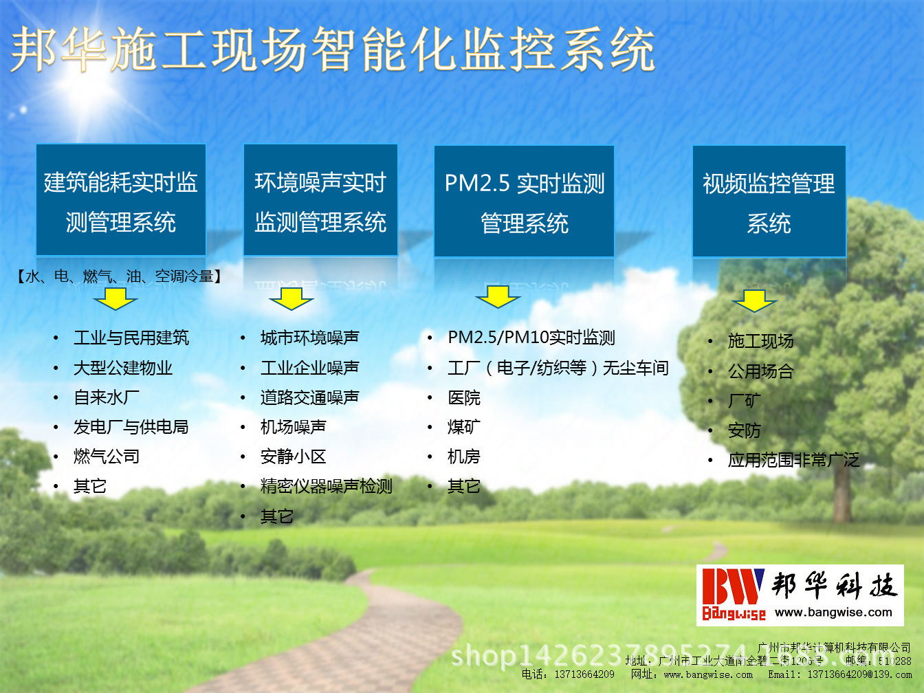 智能化系统_creo智能紧固件国标化_舒化 智能