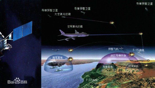 红外报警系统_红外报警探头接法_红外报警系统原理