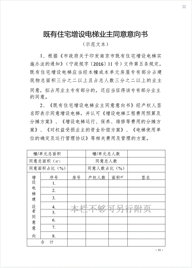 项目验收申请报告书_验收申请审核_楼宇自控预验收申请表