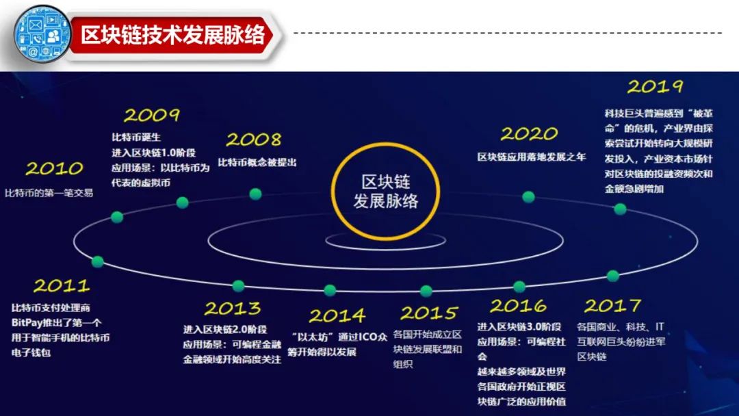 江苏环冷楼宇设备有限公司_江苏数据链楼宇自控_楼宇可视对讲/楼宇对讲机/可视