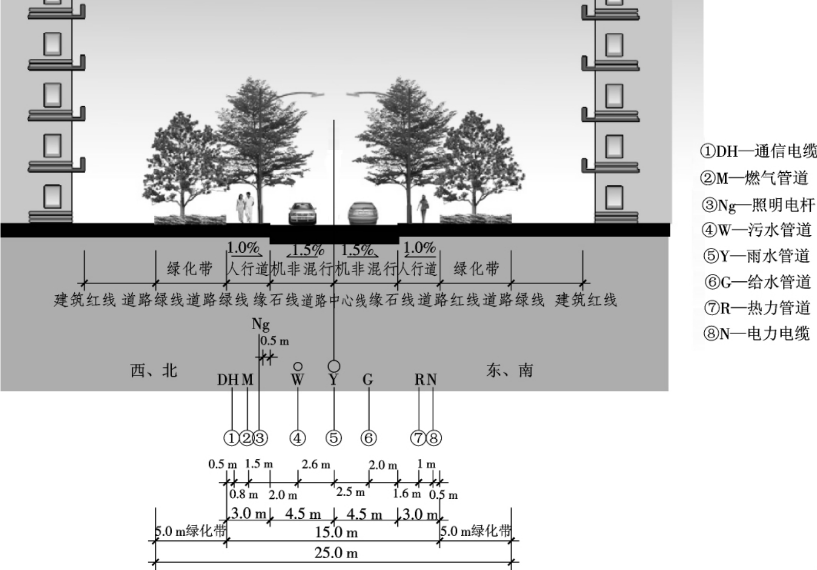 电缆架空钢索敷设规范_楼宇设备自控系统工程_楼宇自控系统管线敷设规范