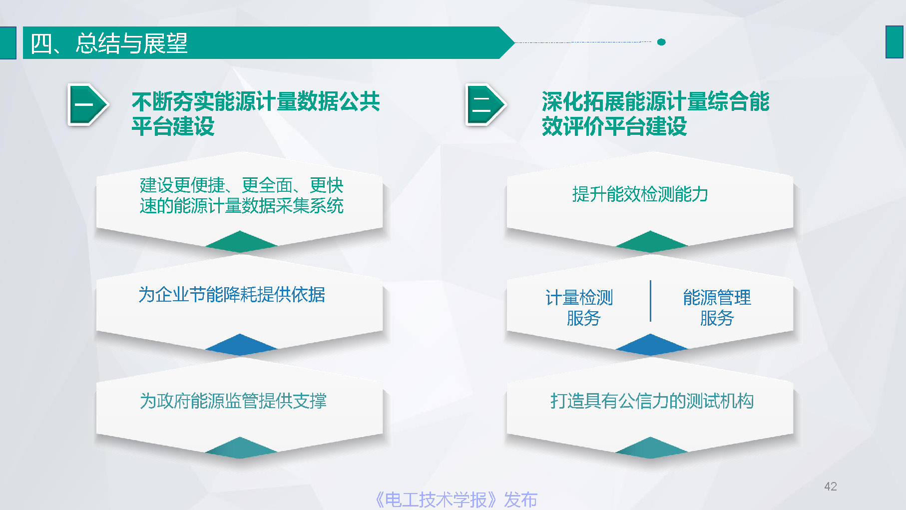 能耗管理平台_高效能耗管理系统_能耗设施设备运行管理及节电,节水,节油等管理措施