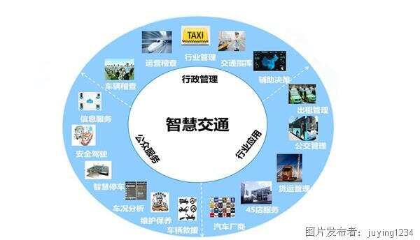 楼宇自控系统维保方案_楼宇对讲系统电路分析与维修 楼宇对讲系统原理图_楼宇自控 维保