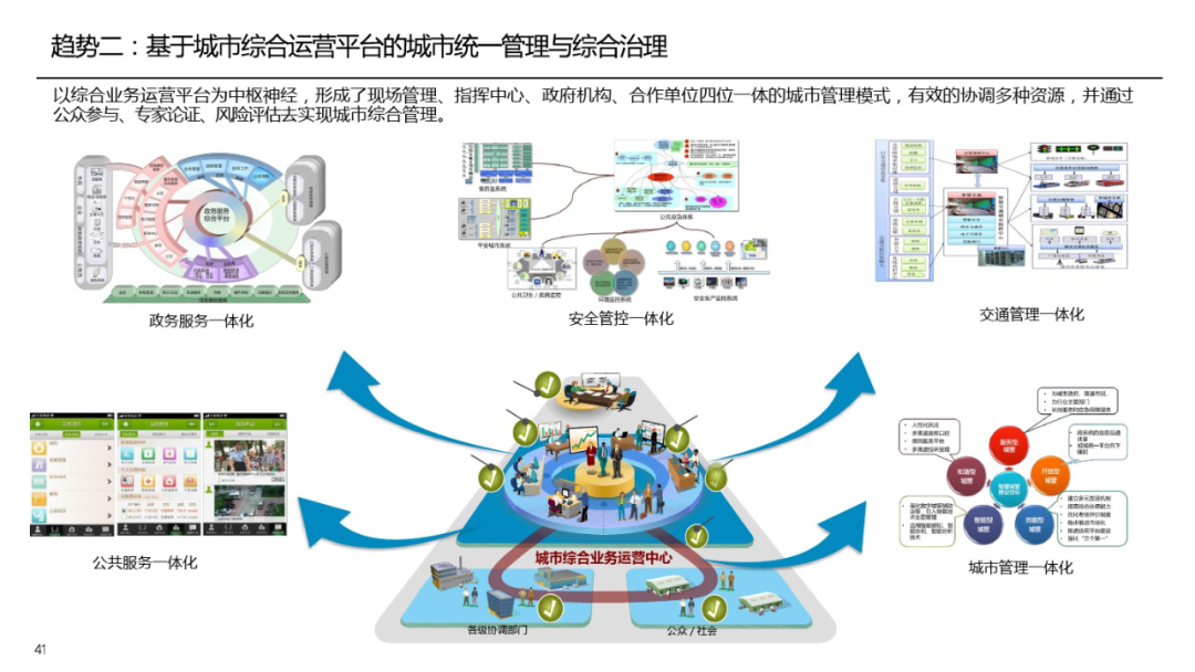 特斯联元启楼宇自控_重庆特斯联科技有限公司_上海安启自控阀门