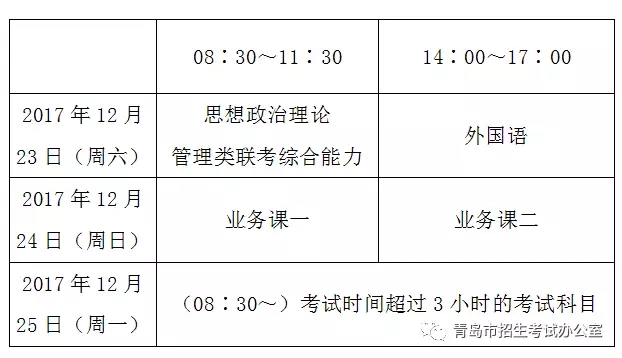 初级测量员操作考试_青岛楼宇自控操作员考试_自控楼宇冷热源系统