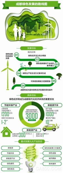 青岛智慧园区能耗管理系统_公共建筑能耗限额管理_济南能耗管理监测系统