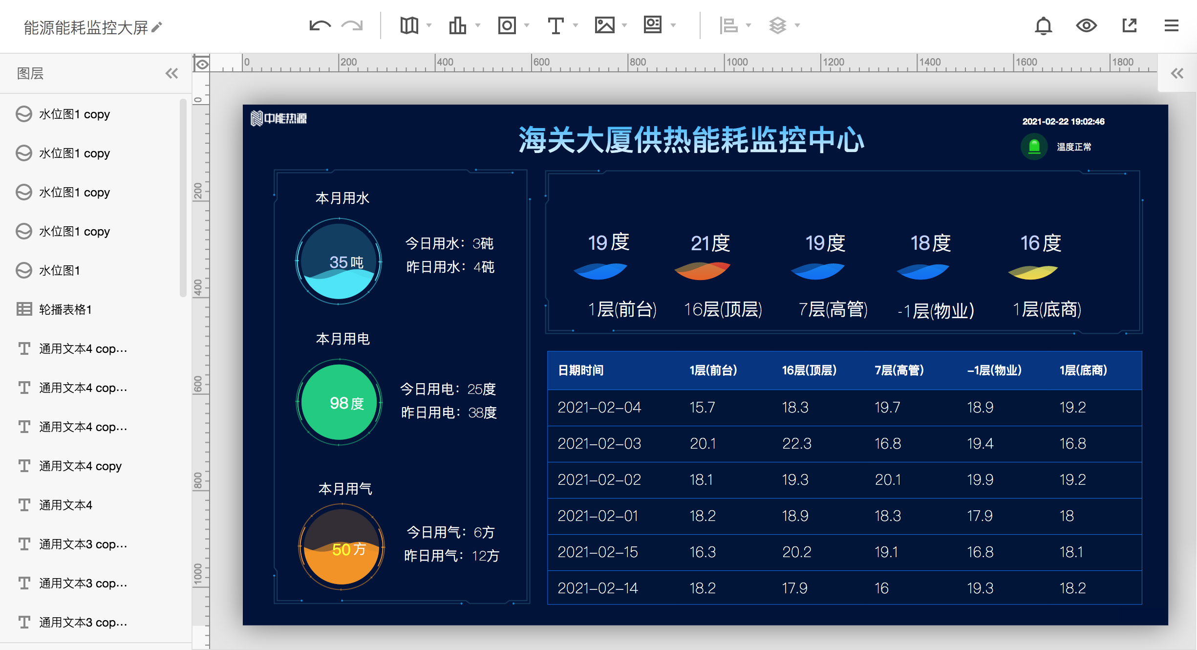 政府能耗监测管理系统设计_能耗监测维保_能耗 监测