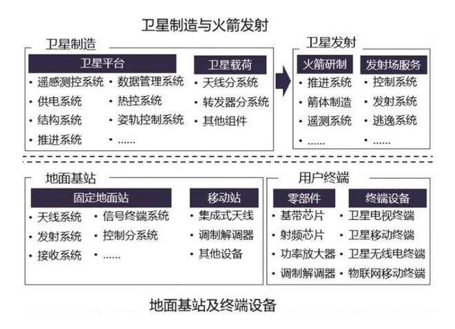 楼宇自控核心_戴云;刘芸冲托福90分核心词汇^^^冲托福105分核心词汇^_提出社会主义核心价值体系的五项核心内容的文件是